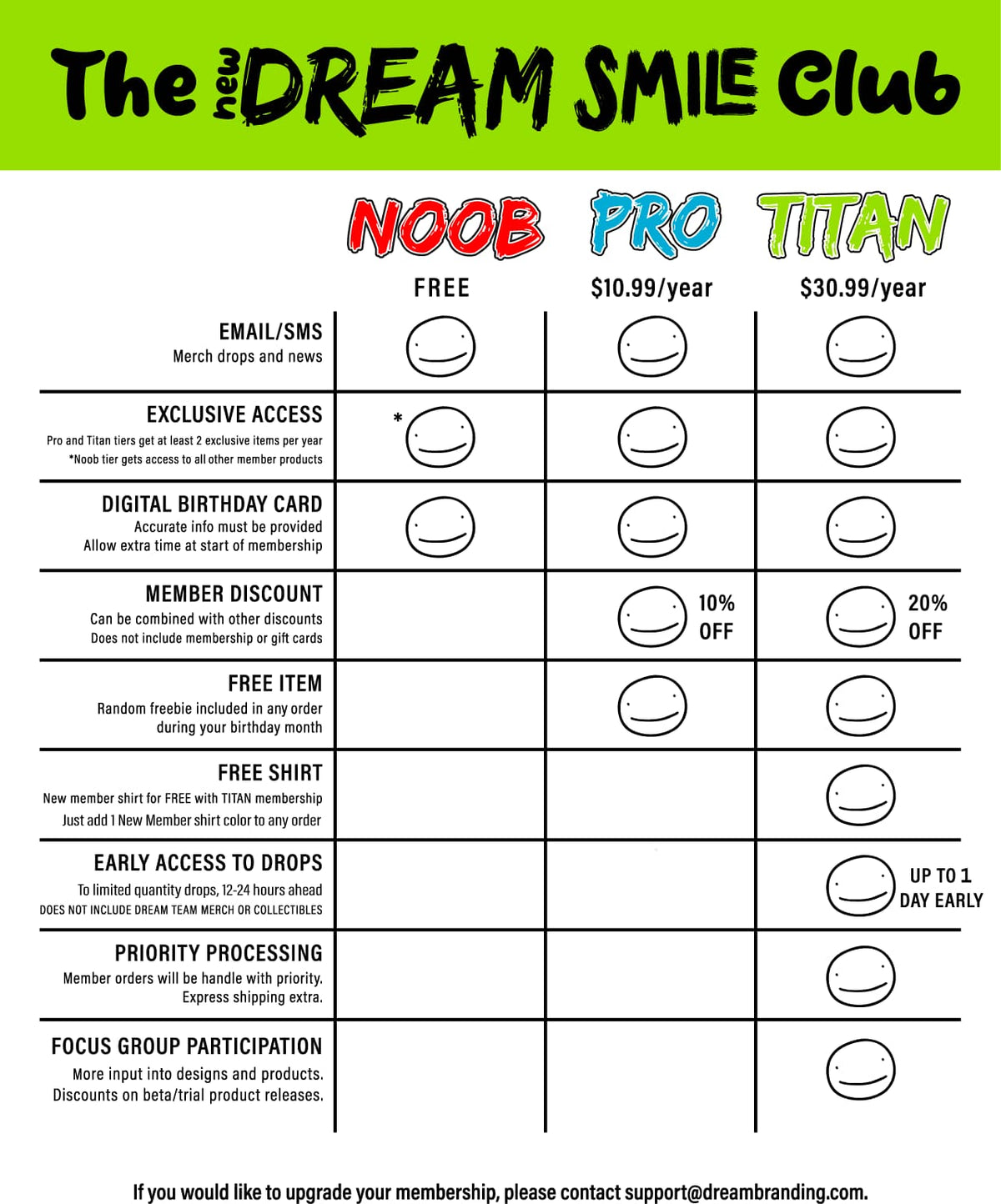 New Dream Smile Club 1-Year Titan Membership
